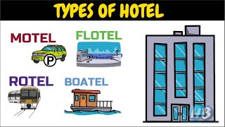 TYPES OF HOTEL Motel Flotel Rotel Boatel [upl. by Ahserb]