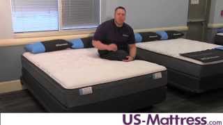 Sealy Posturepedic Main Stable Cushion Firm Euro Top Mattress [upl. by Fletcher833]