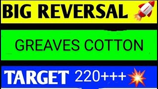 greaves cotton share latest news today greaves cotton share analysis greaves cotton share target [upl. by Irtimd444]