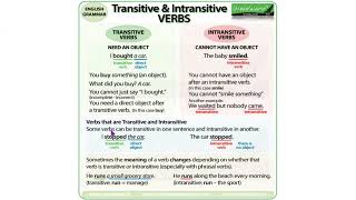 Transitive and Intransitive Verbs  Verbos Transitivos e Intransitivos em Inglês [upl. by Pete]