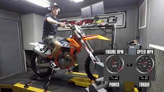 2022 KTM 350 SXF Dyno Test [upl. by Villiers]