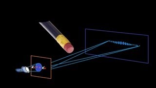 Awesome Homemade Quantum Eraser experiment [upl. by Nnanerak]