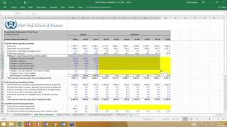 Core Financial Modeling Part Three [upl. by Lundquist]