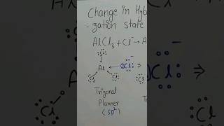 Hybridization of AlCl3 and AlCl4  Hybridization  chemistry hybridisation shorts [upl. by Hughett18]