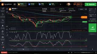 Como pasar BITCOIN a IQ OPTION 2018GanaEnDolares [upl. by Docia]