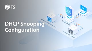 How to Configure the DHCP Snooping via Web  FS [upl. by Ger700]