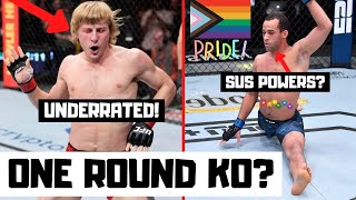 Paddy Pimblett vs Jordan Leavitt Early Prediction and Breakdown  MMA News Reaction [upl. by Yonit84]