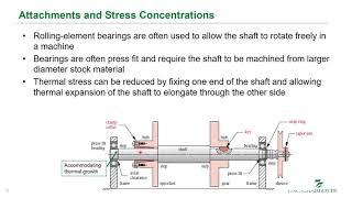 L17 Shafts  Shaft Design [upl. by Alethia]