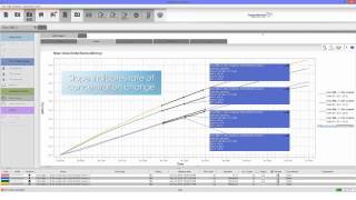 Turbiscan AGS High Throughput Colloidal Stability Analyser [upl. by Notnirb546]