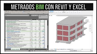 Taller Metrados BIM con Revit  Acces  Excel [upl. by Donnell80]