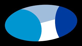 Was sind Partitionen und wie hängen sie mit Äquivalenzrelationen zusammen [upl. by Grunberg]