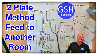 Wiring Diagram 2 Plate Method  Taking the Feed to Another Room and Switch Connections Explained [upl. by Eillime]