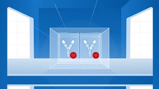 Irradiate to Order service for singleuse bioprocess components [upl. by Natye]