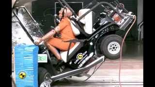 Euro NCAP Crash Test of Club Car Villager 2014 [upl. by Head213]