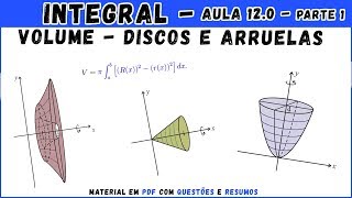 Volume Método dos Discos e Arruelas  Aula 120  Cálculo Integral [upl. by Aneleiram]