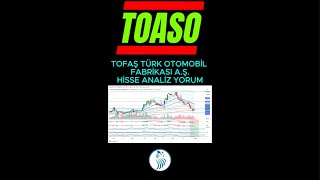 TOASO Hisse Analiz Yorum  Tofaş Türk Otomobil Fabrikası AŞ [upl. by Ainivad]