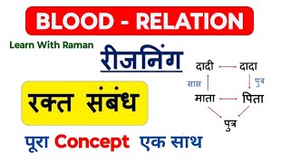 REASONING BLOOD  RELATION  रक्त संम्बंध  bloodrelation ntpc uppolice adda247 rpf railway [upl. by Sluiter]