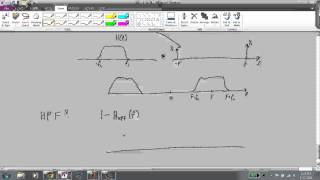 Group Delay Filter Design and Laplace Transform [upl. by Vrablik]