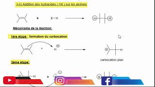 Hydrocarbure SMC S4 Addition des hydracides sur les alcènes règle de Markovnikov 8 [upl. by Dottie]
