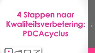 4 Stappen naar Kwaliteitsverbetering PDCAcyclus [upl. by Orteip458]