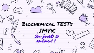 IMVIC Biochemical Tests for Bacterial Identification Indole Methyl RedMR VP Citrate Test [upl. by Lotsirk]