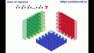 Sum of squares [upl. by Neelhsa]