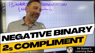 Negative Binary Numbers amp 2s Compliment  StepbyStep Lesson from the Classroom [upl. by Nauq]