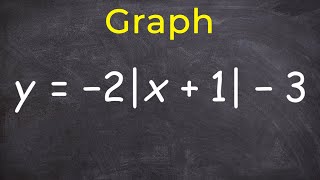 Graphing the absolute value function with transformations [upl. by Gnilrad]