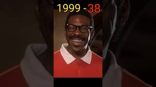 Bowfinger 1999 vs 2024 Cast Then and Now [upl. by Nawotna299]