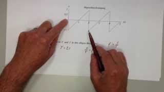 Periodendauer und Frequenz Schwingungsaufgabe 1 [upl. by Ytissahc]