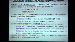 Proteccion a la posesión en Roma Servidumbres y otros derechos reales 16 [upl. by Eisenhart]