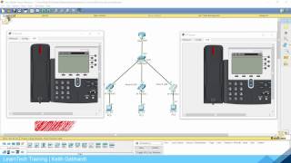 Configuring VoIP Phones in Cisco Packet Tracer [upl. by Wiese]