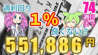 【利回り×時間】お金増やせてますか？｜1％を馬鹿にしていると損します！【不労所得で稼ぐ方法】 [upl. by Manella]