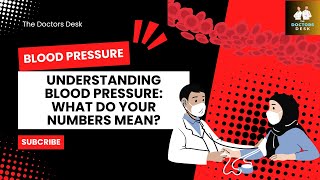 Understanding Blood Pressure What Do Your Numbers Mean [upl. by Iznik]