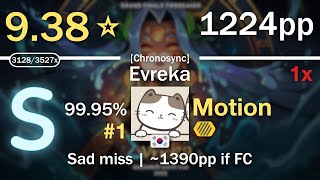 938⭐Motion  Halv vs kuro  Evreka Chronosync HD 1 1224pp 9995 1x [upl. by Onaireves]