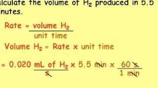 Chemflick 12 Simple Rate Problemsmp4 [upl. by Erline]