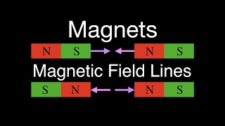 Magnetism 1 of 13 Magnets amp Magnetic Field Lines An Explanation [upl. by Gare]