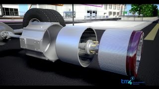 TM4 electric powertrain technologies for buses and commercial vehicles [upl. by Llorre]