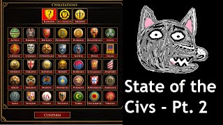 AoE2 DE  quotState of the Civilizationsquot Tier List Part 2 [upl. by Dur472]