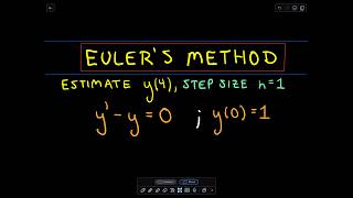 Eulers Method for Differential Equations  The Basic Idea [upl. by Piderit7]