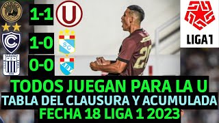 TABLA DE POSICIONES LIGA 1 2023 CLAUSURA FECHA 18 Y TABLA ACUMULADA  tabladeposiciones liga12023 [upl. by Hgielrac219]