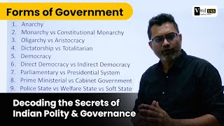 Forms of Government  Decoding the Secrets of Indian Polity amp Governance by Tejas Rajgor [upl. by Arelc]