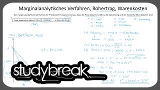 Marginalanalytisches Verfahren Rohertrag Warenkosten  Marketing [upl. by Atihcnoc215]