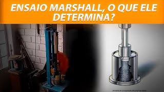 Ensaio Marshall o que ele determina [upl. by Zulema]