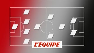 Léquipe type des joueurs qui ont porté les maillots de la Juventus et lAC Milan  Foot  ITA [upl. by Selim]