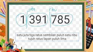 MATEMATIK TAHUN 6  EKSPLORASI NOMBOR  TULIS NOMBOR DALAM PERKATAAN DAN ANGKA SEHINGGA 7DIGIT [upl. by Eissolf991]