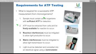 The Science of ATP Monitoring [upl. by Eizle]