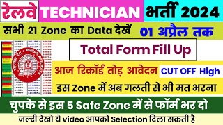 RRB technician total Form Fill up 2024  Railway Technician Total Form fill up 2024  Safe Zone [upl. by Finella]