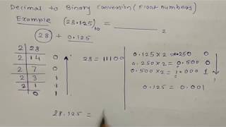 Decimal to Binary Conversion  decimal to binary [upl. by Aleda]