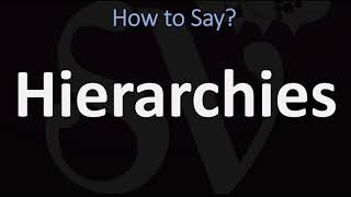 How to Pronounce Hierarchies CORRECTLY [upl. by Goran474]